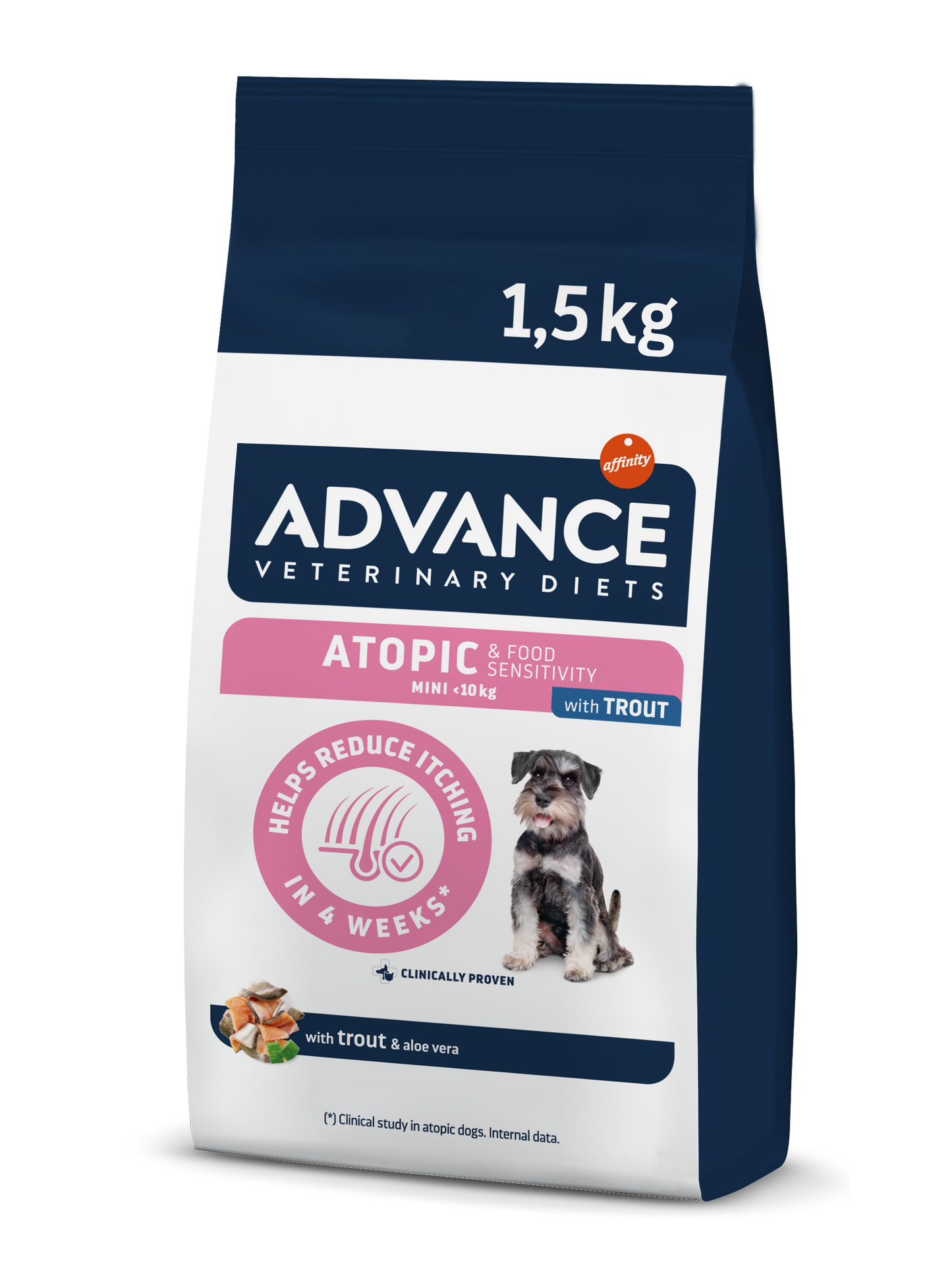 Atopic Mini Dog (upėtakis) 1,5 kg pašaro alergijoms ir odos problemoms